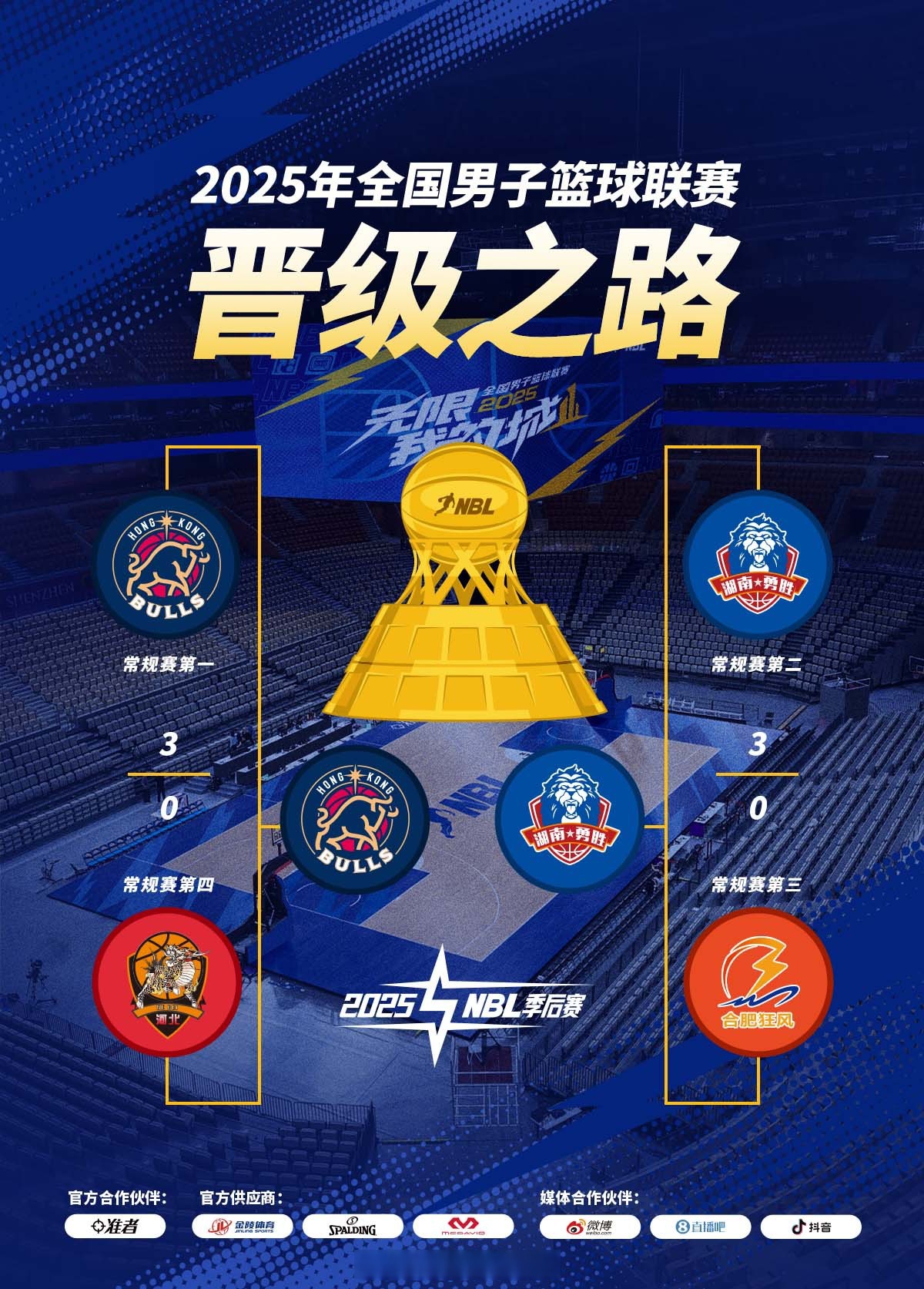 比分分析总决赛即将打响，冠军归属成谜的简单介绍